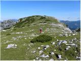 Planina Podvežak - Velika Zelenica